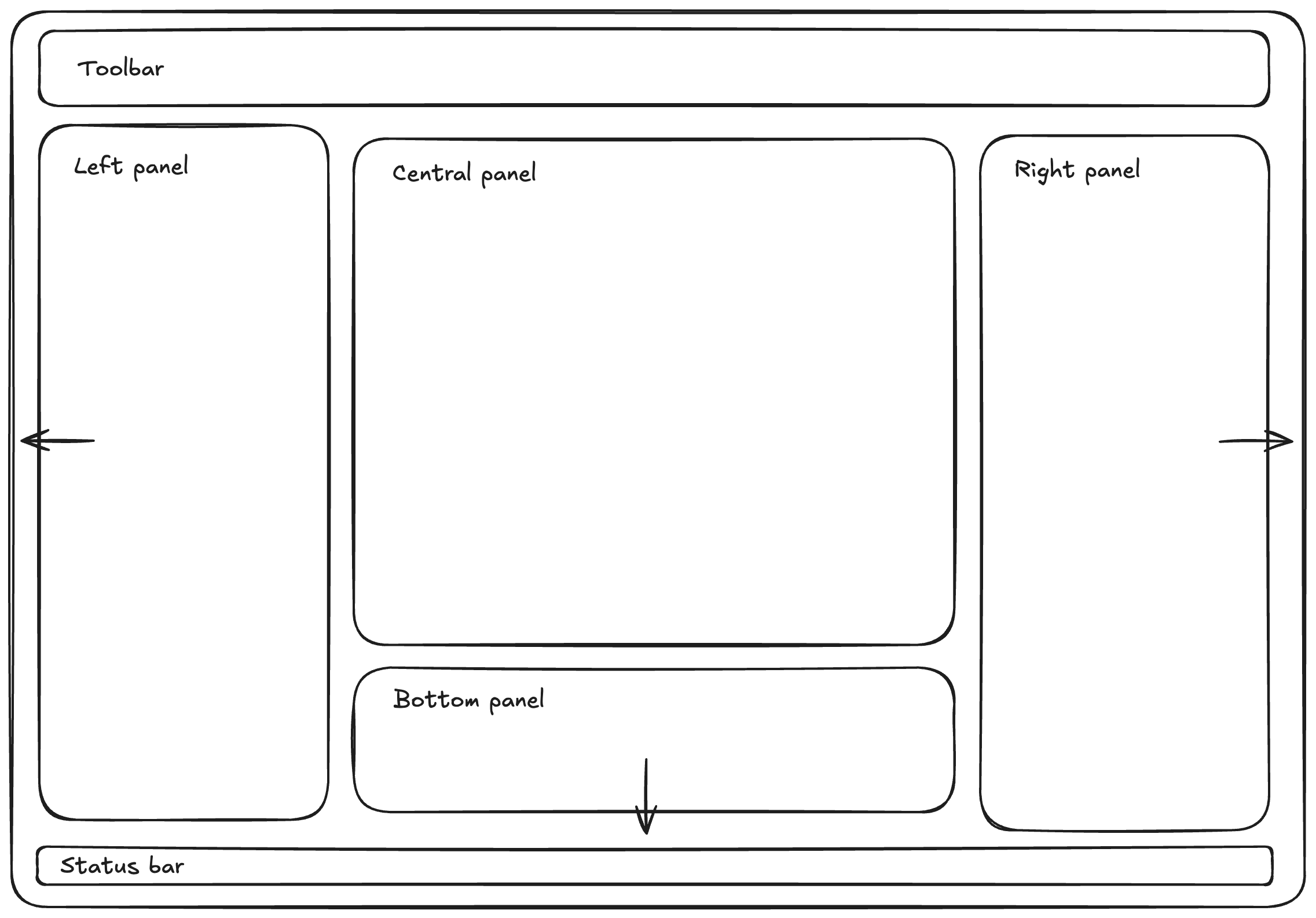 Convexity interface layout showing panels